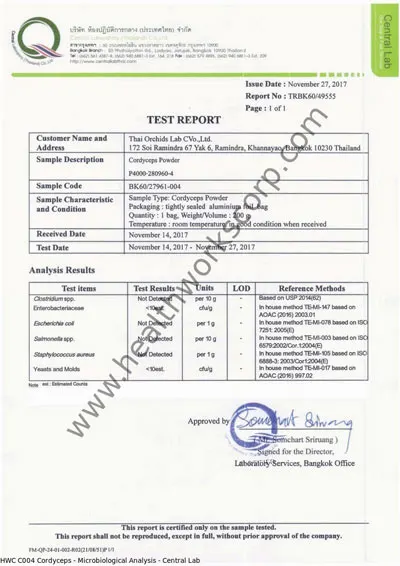 Microbiological Analysis document