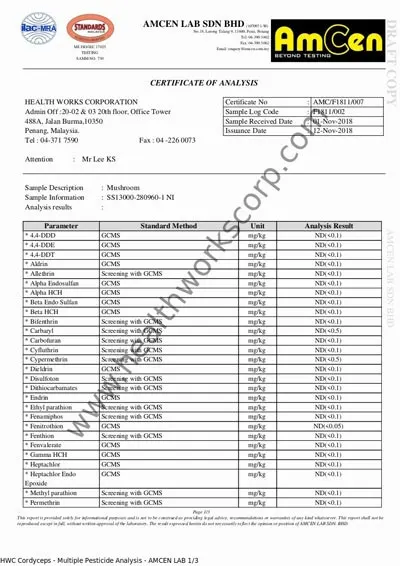 Pesticide Tests